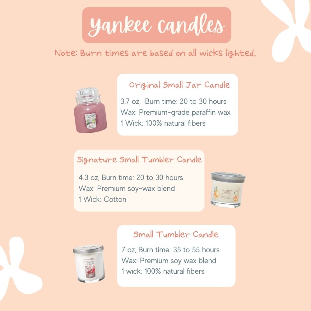 Yankee Candle Signature Large Jar Candle, 2-wicks (20oz) - Praline and Birch