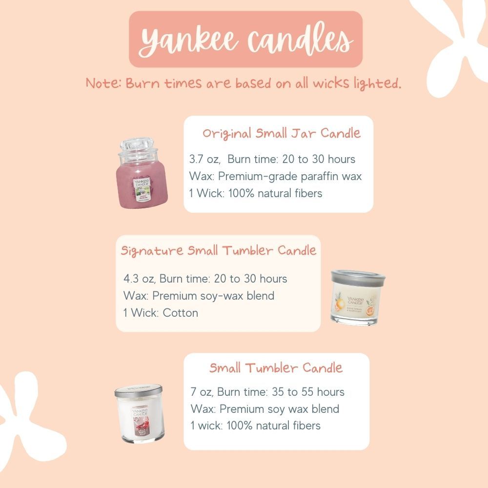 Yankee Candle Small Jar Candle (3.7oz) - Coconut Rice Cream