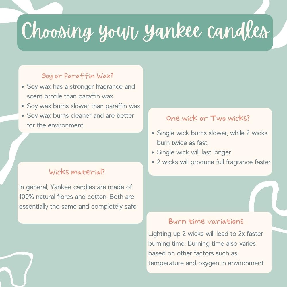 Yankee Candle Medium 3-Wick Square Candle (12.25oz) - Sweet Orange Spice