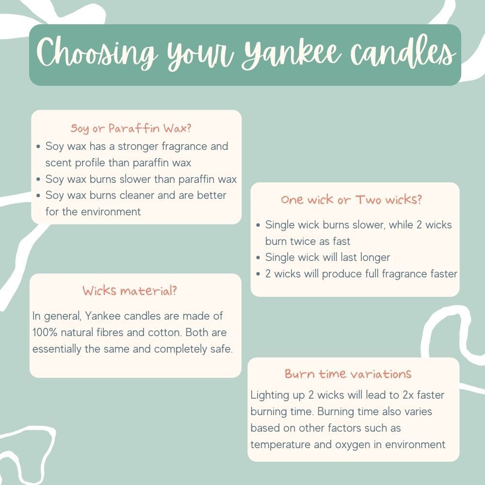 Yankee Candle Signature Medium Jar Candle, 2-wicks (13oz) - Sakura Blossom Festival